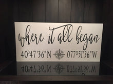 Load image into Gallery viewer, Longitude Latitude Wooden Sign, Personalized Latitude Longitude Sign, Coordinates Sign, where it all began