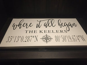 where it all began, Latitude Wooden Sign, Personalized Latitude Longitude Sign, Coordinates Sign